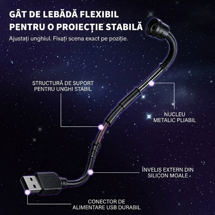 🧵 PROIECȚIE INTELIGENTĂ DE NOUĂ GENERAȚIE: PROIECTOR HD INTELIGENT ȘI DINAMIC, CU LUMINĂ DE NOAPTE HOLOGRAFICĂ 5D