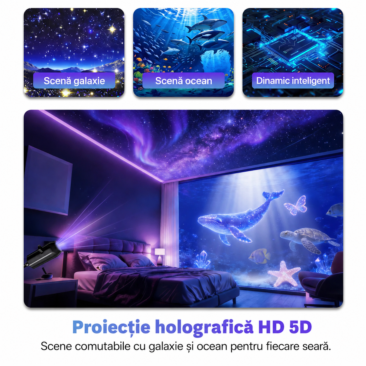 🧵 PROIECȚIE INTELIGENTĂ DE NOUĂ GENERAȚIE: PROIECTOR HD INTELIGENT ȘI DINAMIC, CU LUMINĂ DE NOAPTE HOLOGRAFICĂ 5D