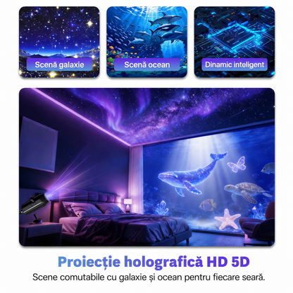🧵 PROIECȚIE INTELIGENTĂ DE NOUĂ GENERAȚIE: PROIECTOR HD INTELIGENT ȘI DINAMIC, CU LUMINĂ DE NOAPTE HOLOGRAFICĂ 5D
