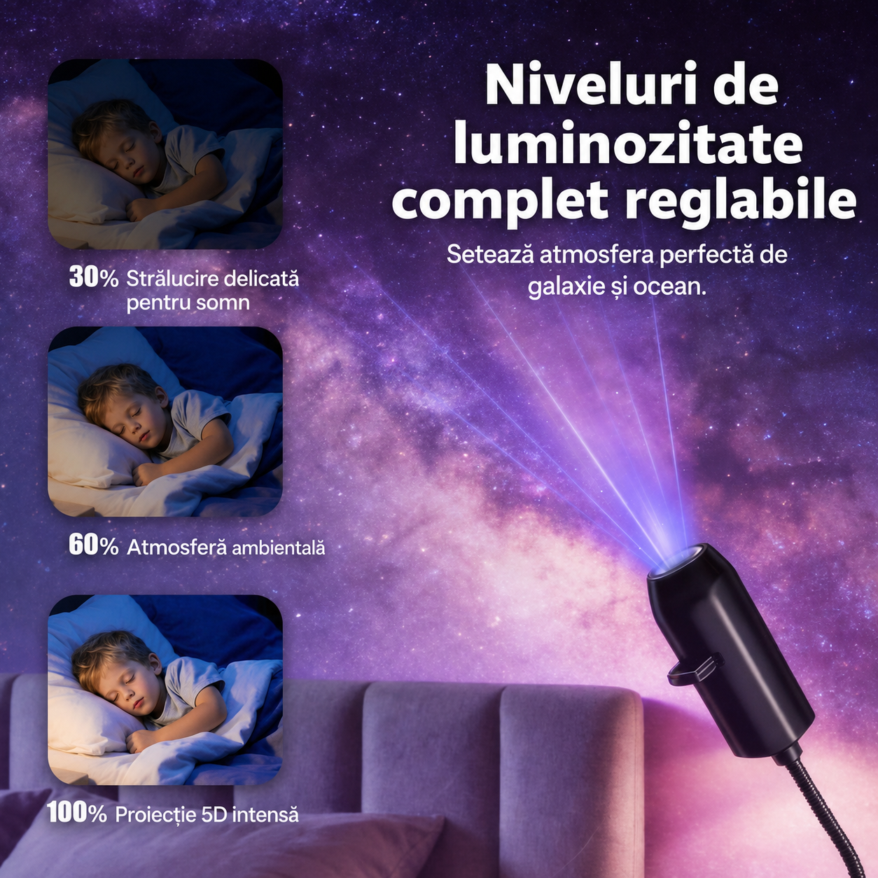 🧵 PROIECȚIE INTELIGENTĂ DE NOUĂ GENERAȚIE: PROIECTOR HD INTELIGENT ȘI DINAMIC, CU LUMINĂ DE NOAPTE HOLOGRAFICĂ 5D