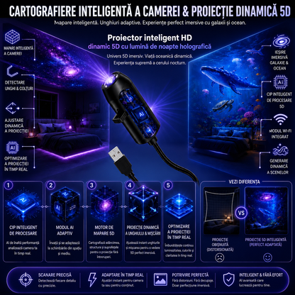 🧵 PROIECȚIE INTELIGENTĂ DE NOUĂ GENERAȚIE: PROIECTOR HD INTELIGENT ȘI DINAMIC, CU LUMINĂ DE NOAPTE HOLOGRAFICĂ 5D